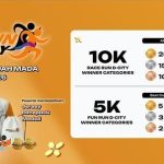 Lari Sambil Wisata! Jogja Run D-City 2026, Cek Tiketnya di Sini