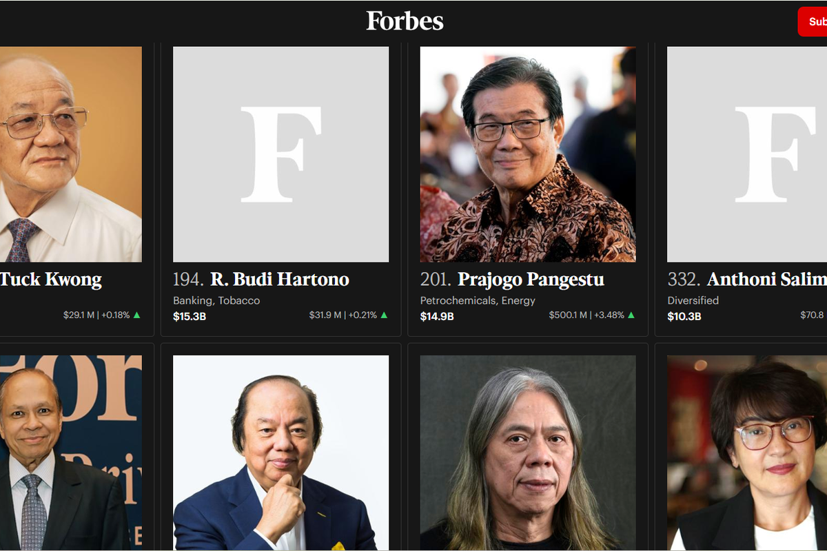 Orang Terkaya Di Indonesia 2026